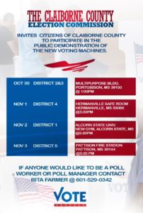 Infographic about the use of voting machines